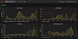 grafana01